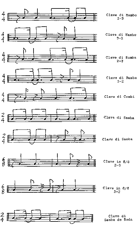 clave02.gif (9088 byte)