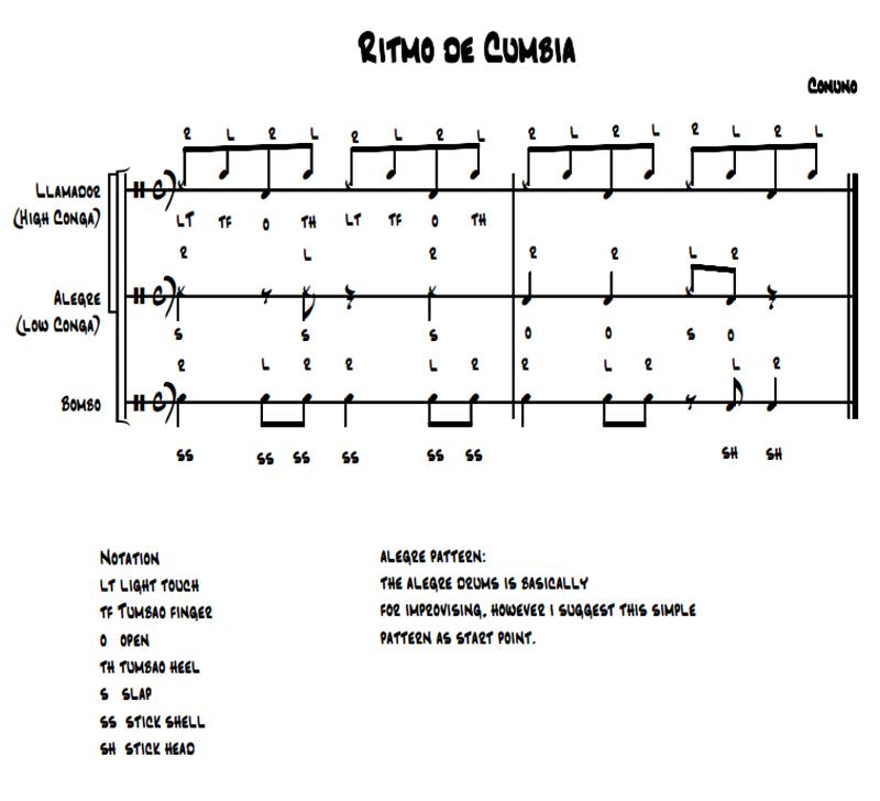 Cumbia 2