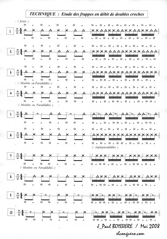 study of the stokes