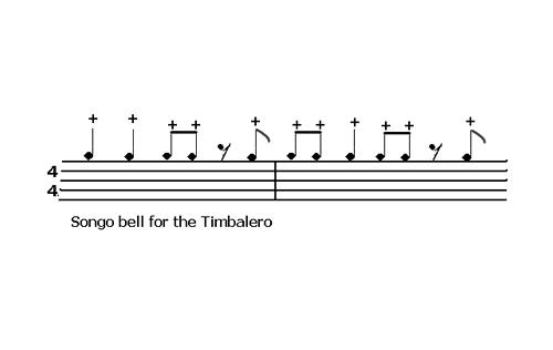 Songo Bells