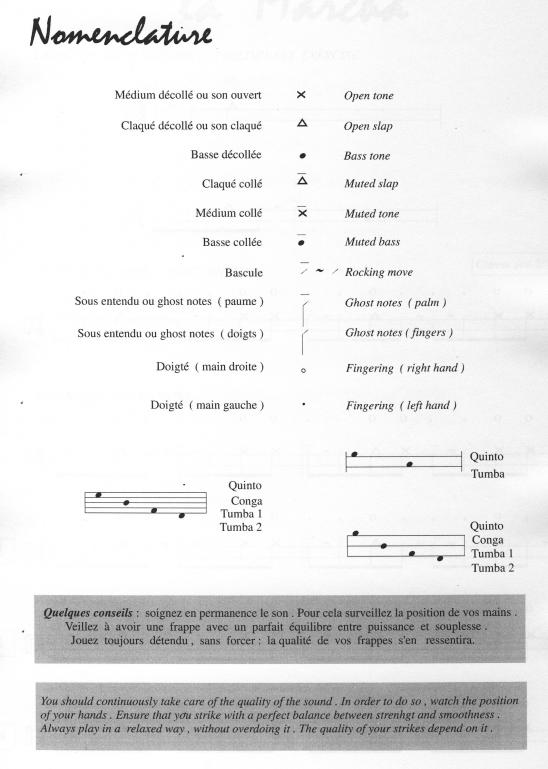 Nomenclature