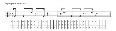 duple-pulse quinto lock.jpg (116.59 KiB) Viewed 31383 times duple-pulse quinto lock.jpg